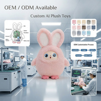 Peluche IA ODM Mignonne avec Écran LED, Boîte Mystère, Nouvelle Poupée Adorable avec Dialogue IA, Jouet en Peluche pour Enfants, Cadeaux