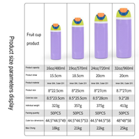 Tasse isotherme sous vide en acier inoxydable 304 de 30 oz avec poignée, isolation thermique de 6 à 12 heures, conception anti-chute pour usage extérieur