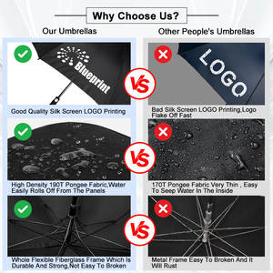 25 Inches Pongee Fabric Waterproof Windproof Innovative Safety Reflective Stripe custom print Straight Umbrella with <b>LED</b> <b>Light</b> - Product Image 4