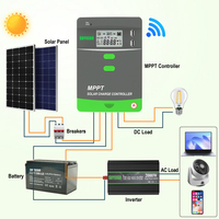 Contrôleur de Charge Solaire SUYEEGO MPPT 12V/24V 20A 30A 40A 50A 60A 80A pour Batteries GEL Scellées et LiFePO4