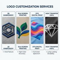 T-shirts pour hommes avec logo imprimé personnalisé, mélange de coton, coupe classique, vente en gros, fabricant OEM