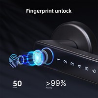 Serrure Intelligente à Empreinte Digitale Tuya Smart Life, Contrôle par Application MOES, Déverrouillage à Distance par Mot de Passe pour Hôtels, Appartements, Bureaux, Unités de Location