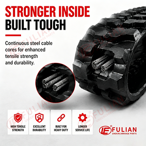 Cadenas <span class=keywords><strong>de</strong></span> Goma 230x96x31, Piezas <span class=keywords><strong>de</strong></span> Tren <span class=keywords><strong>de</strong></span> Rodaje OEM <span class=keywords><strong>de</strong></span> Alta Calidad para Miniexcavadora Caterpillar 301.5 301.6 - Product Image 1