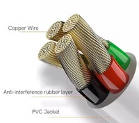 Câble de charge USB-A vers USB-C avec logo personnalisé, fabricant OEM ODM, étiquette privée, couleur, longueur, emballage