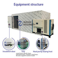 Warmtepomp fruitdroger mango droogmachine ananas droogoven