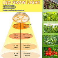 Ampoule de croissance LED multifonctionnelle à spectre complet de 100W, adaptée à la croissance des plantes, des légumes et des fleurs herbacées