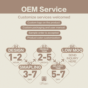 <span class=keywords><strong>2025</strong></span> Tự Động Thiết Kế Mới Treo Tường Thông Minh Nước Hoa Phun Máy Điện Khuếch Tán Hương Thơm Cho Không Khí Trong Nhà - Product Image 5