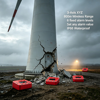 Moniteur de fissures et d'inclinaisons de fondations d'éoliennes 001 Deg IP66 avec fixation magnétique, alerte en temps réel pour base de turbine