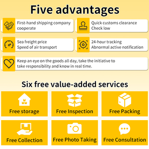 Services logistiques transfrontaliers Cargaison en vrac Transport multiple <span class=keywords><strong>Colis</strong></span> Agents d'expédition Sociétés Transitaire Taux d'expédition maritime - Product Image 4