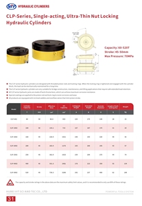 Cric à crêpe robuste 400T avec écrou de blocage CLP‑4002, conception à simple action, équivalent à Enerpac - Product Image 2