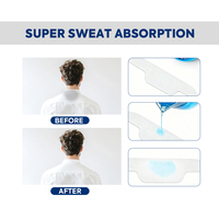 JUJUYN Patchs absorbants anti-transpiration jetables pour col et chapeau – Protection anti-transpiration autocollante pour le cou