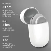 Appareil TENS Sans Fil à Domicile, Stimulateur Musculaire pour le Soulagement de la Douleur, Coussinets de Massage EMS Rechargeables Portables Contre la Douleur
