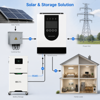 Sistema Solar Doméstico Aislado de la Red de 30kW, Conjunto Completo para Villa, Almacén y Casa Móvil, Energía Solar con Almacenamiento en Baterías