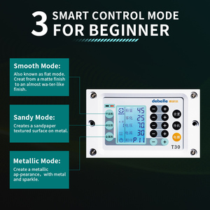 Hệ thống sơn bột tiên tiến cho các dự án sơn kim loại quy mô lớn - Product Image 3