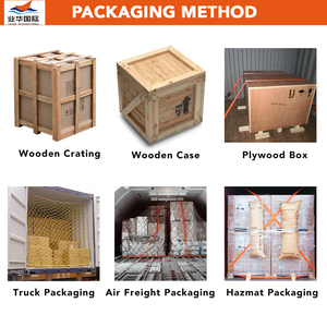 Air Sea Freight Forwarder Ddp Servicio logístico Transitaire Chine Europa Agente de envío a Dinamarca Estonia Grecia Hungría <span class=keywords><strong>Irlanda</strong></span> - Product Image 6