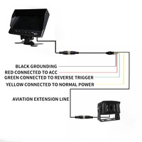 ZYX OEM 360 dans camion arrière antichoc caméra Mini enregistreur avant et arrière activé par la voix surveillance à quatre canaux