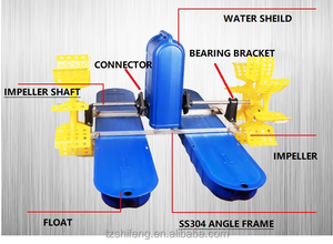 Pompe à haute pression de <span class=keywords><strong>canalisation</strong></span> de roue de palette d'aérateur de SC-1.5KW avec la pompe à eau propre d'OEM de moteur de cuivre pour l'augmentation de l'oxygène d'étang PP - Product Image 4