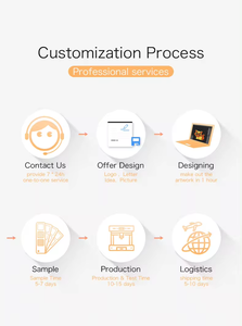 Ngọc Lục Bảo màu xanh lá cây 3D đính cườm vải với Bạc Kim Cương thạch flatback phong cách vạt áo ứng dụng cho hàng may mặc sử dụng Rhinestone lưới - Product Image 5