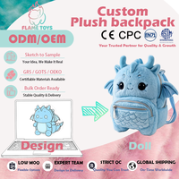 Sacs à dos en peluche personnalisés de haute qualité avec des matériaux en PVC et en tissu pour accessoires de photographie et prototypage rapide