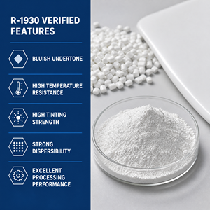 Dióxido de <span class=keywords><strong>Titanio</strong></span> Rutilo (TiO2) de Grado Industrial R1930 con 98% de Contenido de Rutilo, Certificado ISO9001 para Plásticos, Polímeros y Pinturas - Product Image 6