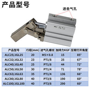Cilindro Neumático de Doble Acción Pequeño ALC25/32/40/50/63, Estructura de Pistón para Sujeción y Prensado, para Industrias Agrícolas - Product Image 2
