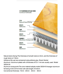 Panneaux en <span class=keywords><strong>aluminium</strong></span> alvéolé <span class=keywords><strong>de</strong></span> haute qualité pour la décoration extérieure et le revêtement <span class=keywords><strong>de</strong></span> murs-rideaux - Product Image 3