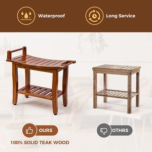 Le Rong Bamboo And Wood Teak Shower <b>Stool</b> With Storage Shelf 61X30.5X47Cm Waterproof Spa <b>Bathroom</b> Seat - Product Image 2