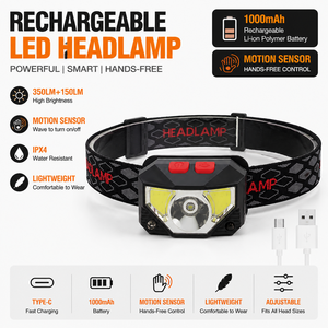 高功率 Type-C 可充电 LED 头灯 带运动传感器 8 种模式 防水头灯 适用于露营、远足、户外工作 - Product Image 3