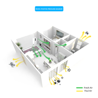 Ventilateur d'air frais intelligent Varki, 200 m³/h, à flux unidirectionnel, avec chauffage et filtre HEPA, ventilateur DC pour pièce individuelle, directement de l'usine