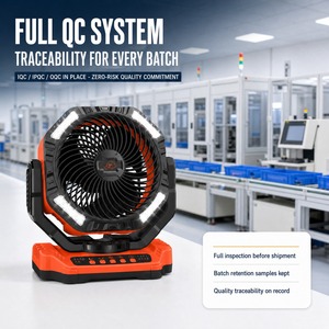 Ventilador de Camping Eléctrico Recargable Socool de 40000mAh con Luz LED, Oscilación Automática, Ventilador de Escritorio para Exteriores y Tiendas de Campaña - Product Image 3