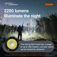 Le laser blanc a mené des lampes de poche rechargeables rechargeables les plus lumineuses lumens élevés