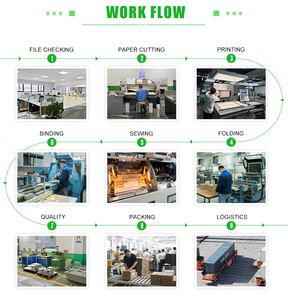 In ấn nhà máy tùy chỉnh A4 tập thể dục cuốn sách trường toán học dịch vụ cho các trường học giáo dục tổ chức - Product Image 6