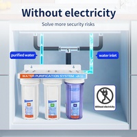 Harga pabrik rumah tangga Filter air tunggal/dua/tiga tahap dengan PP + GAC + Filter CTO