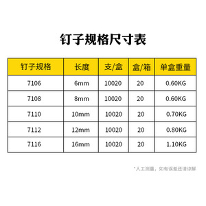 ตะปูเกลียว ZHTIAN U ขนาด 0.8 มม. ยาว 2 นิ้ว ถึง 2.9 นิ้ว เหล็กชุบสังกะสีด้วยไฟฟ้า สำหรับอุตสาหกรรมทั่วไป - Product Image 4