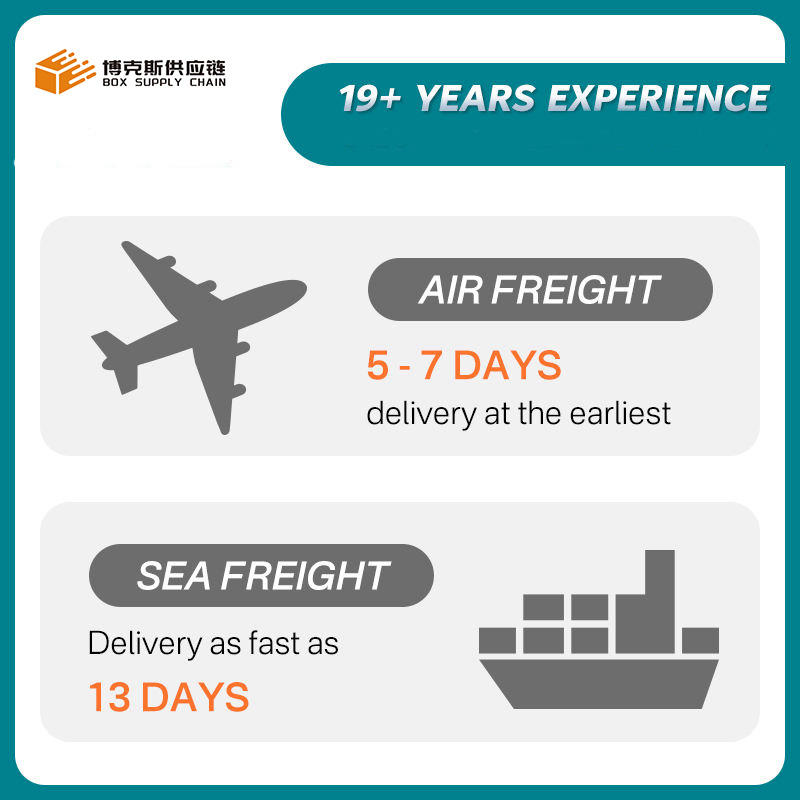 Air Cargo Sea Freight Forwarder Shipping Agent From China to USA UK ...