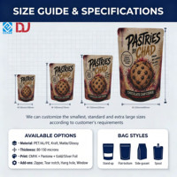 Voedselveilige retro custom stand-up pouch verpakking met hersluitbare laminatie voor gastronomische bakkerijen