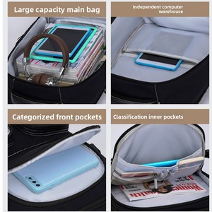 Yeni Günlük İş Laptop Sırt Çantası Harici USB Girişli Su Geçirmez Büyük Kapasiteli Polyester Astarlı Alt Ayakkabı Bölmeli Tasarım - Product Image 3