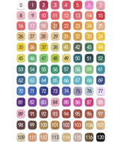 Marqueurs de coloriage à double pointe à base d'huile pour le dessin, 24/30/36/40/48/60/80 couleurs, permanents, pour toutes surfaces