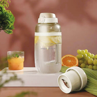Offre Spéciale 1000ml Rechargeable Portable Mini Blender USB Source D'alimentation Manuel Sport Tasse Presse-agrumes En Plein Air Ménage Usage Lame En Plastique