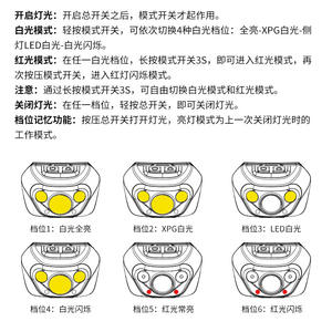 Linterna Frontal Qianglang con Batería Seca 3AAA, Alcance de 50m, Alta Luminosidad, Luz para Pesca Nocturna al Aire Libre - Product Image 5
