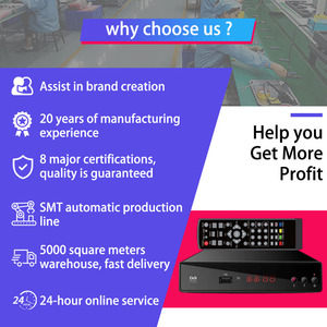 OEM ODM 工厂数字高清 DVB-T2/TNT 解码器 Mpeg4 Stb Dvb-t 地面接收器 DVB-T2 高清机顶盒 - Product Image 5