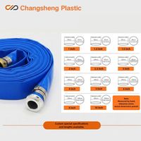 Tuyau d'arrosage plat flexible en PVC tressé haute pression grand diamètre 10 pouces anti-UV durable pour l'irrigation des fermes et jardins – Vente en gros
