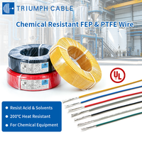 Câble Électronique Haute Température Isolé PTFE FEP PFA ETFE Multicolore 600V 200°C – Vente Directe Usine ℃   250 ℃   Câble de connexion