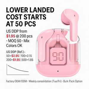 5.3 जेएल के लिए 31 ईयरबड के लिए एयर31 ईयरबड्स एयरप्रूफ पारदर्शी एलईडी डिस्प्ले 3-5 घंटे का प्लेटाइम 300 माया टाइप-सी ओम dp 1.95 200 - Product Image 2