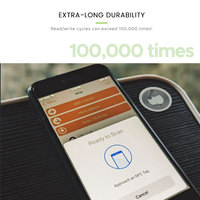Etiqueta NFC Personalizada a Prueba de Agua con Chip 213/215/216, Código QR, Etiqueta NFC con URL Emergente, Etiquetas NFC Imprimibles