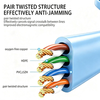 Cable Ethernet Plano Cat6 UTP 32AWG OFC 1Gbps 350MHz RJ45, Cable de Red LAN, Apto para Dispositivos Router, Switch y Módem