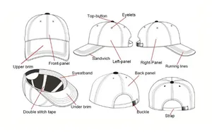 Retro Corduroy Hat With Curved Brim Custom Name Or Logo Six Panel Structured Crown Unisex Gift <strong>Idea</strong> - Product Image 4