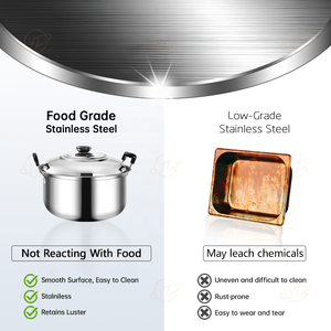 YITIAN 5 Parça Kichvoe Paslanmaz Çelik Tencere Seti Kapaklı İndüksiyonlu Ocaklar İçin Uygun Mutfak Kullanımı İçin Çift Saplı Çorba Tencereleri - Product Image 5