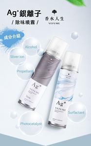 สเปรย์กำจัดกลิ่น - Product Image 3