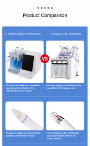 เครื่องทำทรีทเมนท์หน้า 7 in 1 Aqua Peeling Beauty Salon ไฮดรา วอเตอร์ เดอร์มาเบรชั่น สกิน สครับเบอร์ พีล อ็อกซิเจ<span class=keywords><strong>น</strong></span> เจ็ท ตั้งค่าได้หลายภาษา - Product Image 6